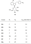 Figure 19
