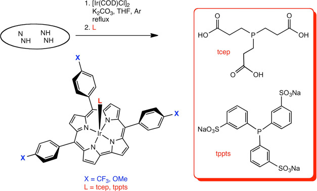 Scheme 1