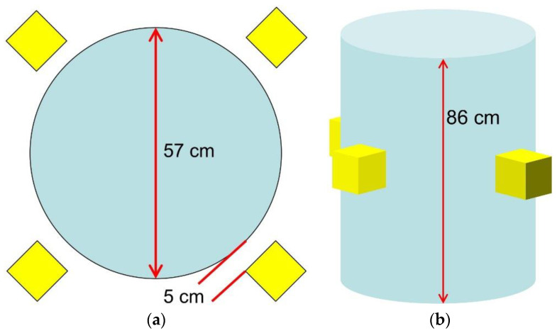 Figure 24