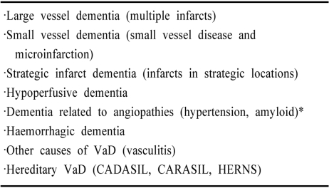 graphic file with name jcn-2-1-i001.jpg