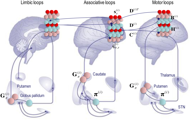 Fig. 4