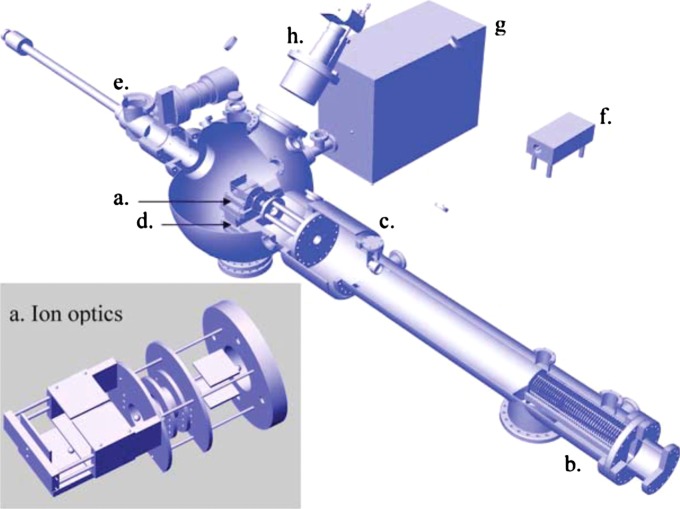 FIG. 2.