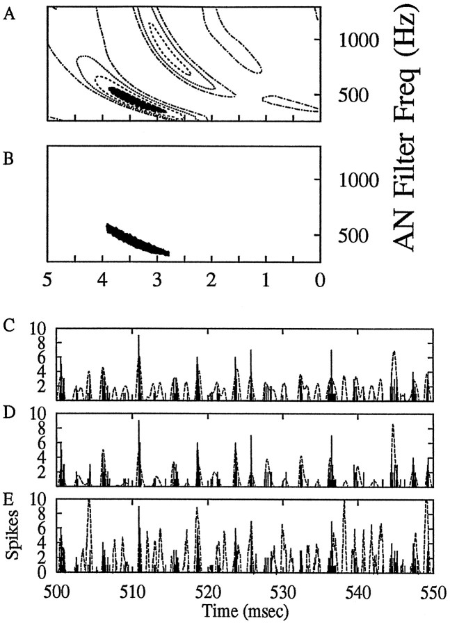 Fig. 8.