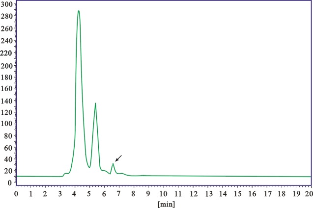  Figure 8