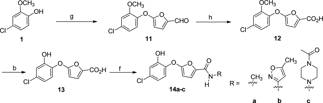 Scheme 2