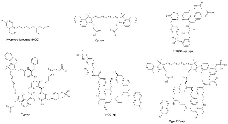 Scheme 3