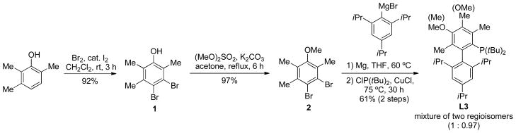 Scheme 1