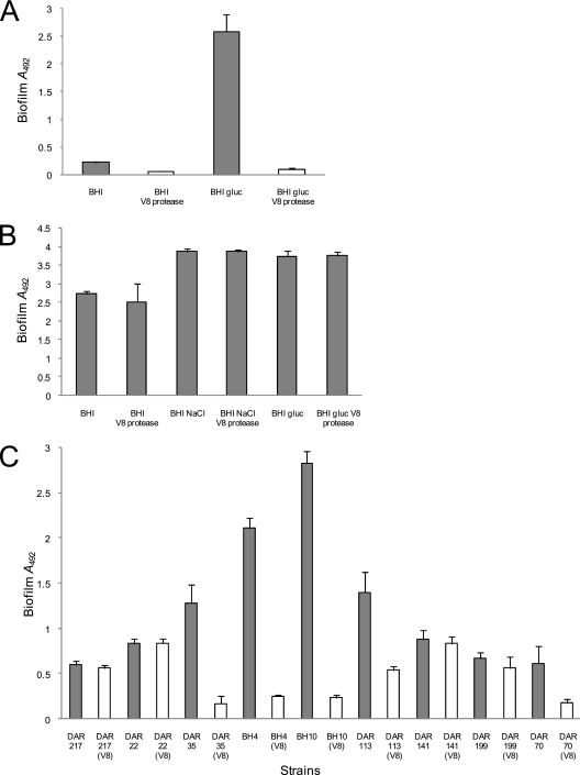 FIG. 7.