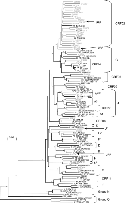 FIG. 2.