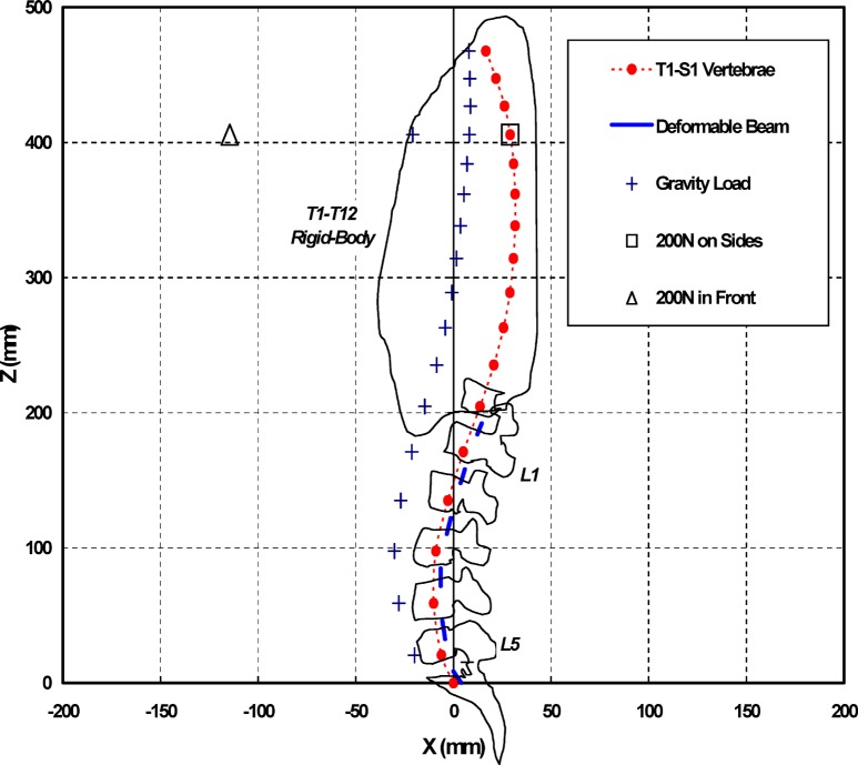 Fig. 1