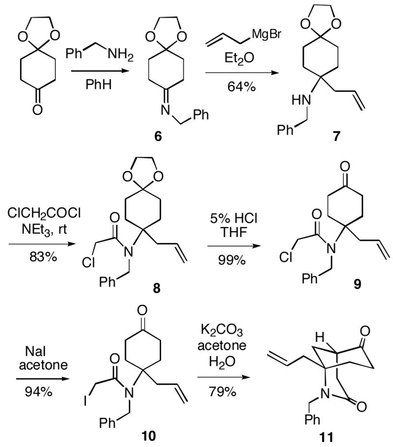 Scheme 2