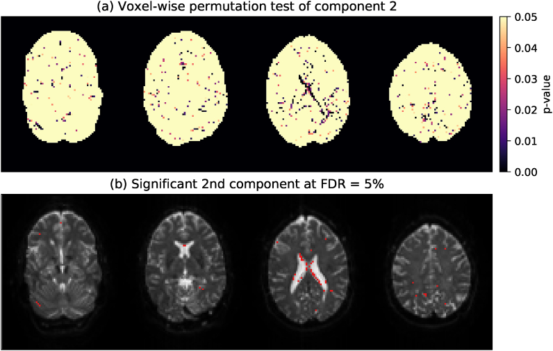 Fig. 4