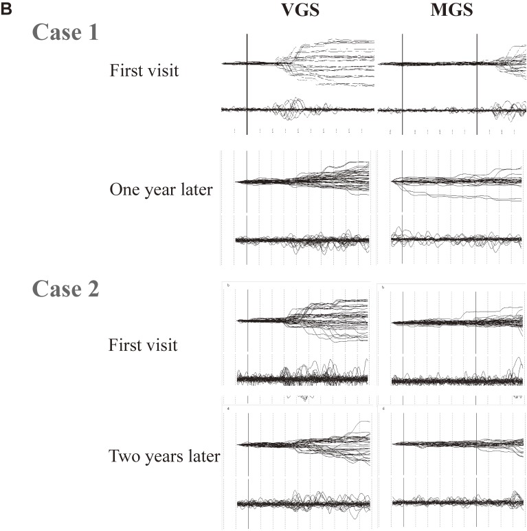 Figure 12. 