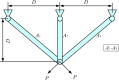 Fig 13