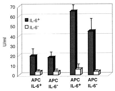 FIG. 5