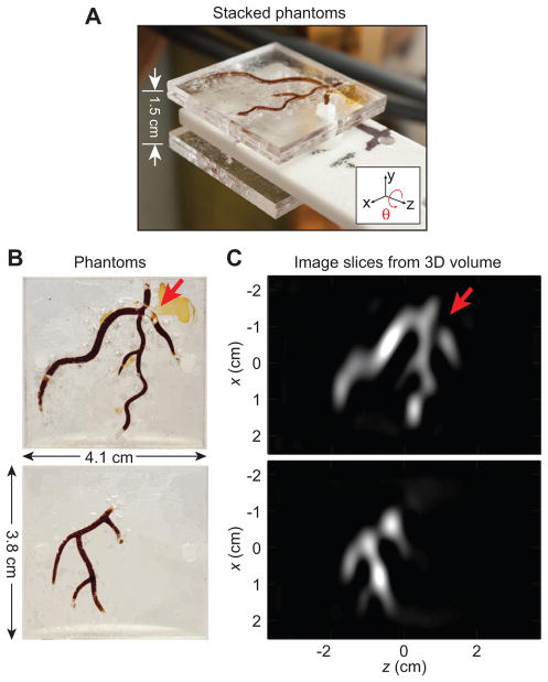 Figure 6