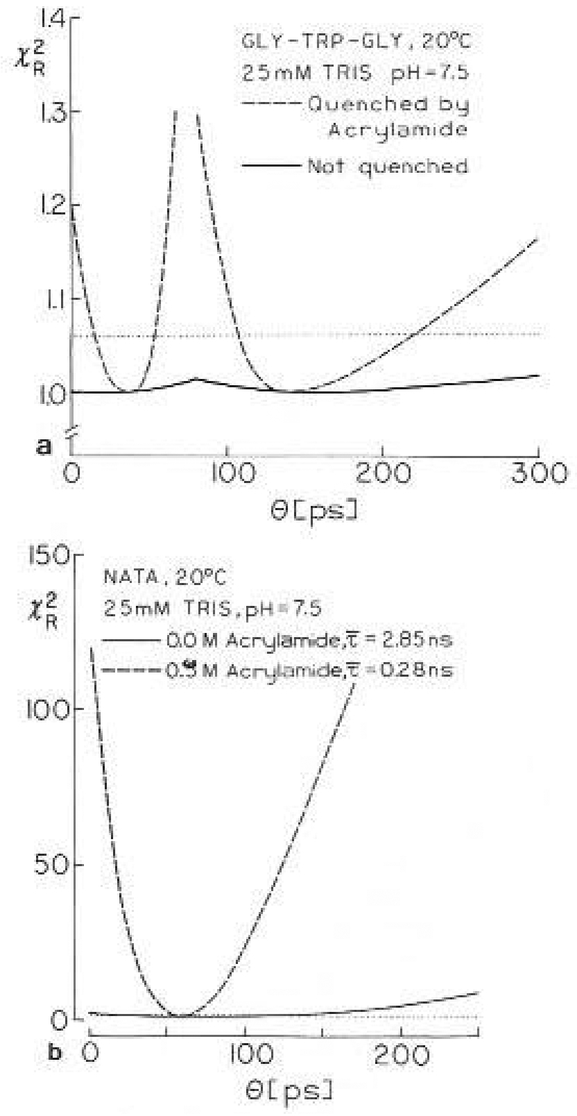 Fig. 12.