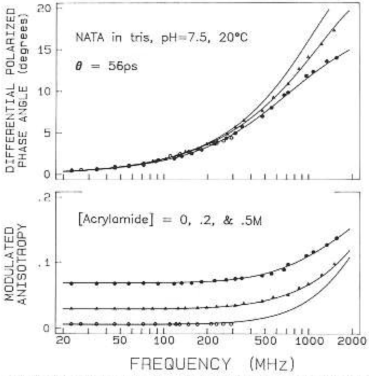 Fig. 11.