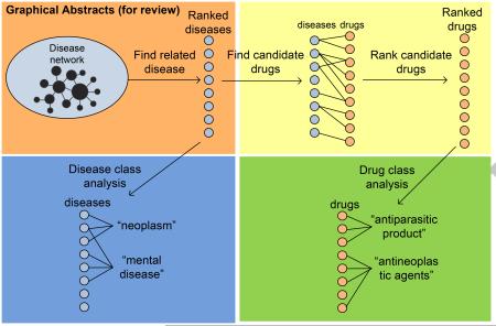 graphic file with name nihms-724294-f0001.jpg