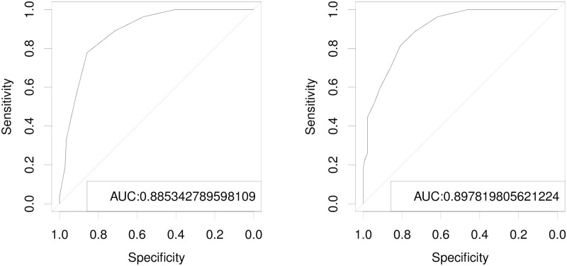 Fig 6