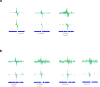 Figure 1—figure supplement 2.