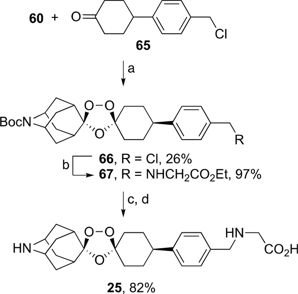 Scheme 12