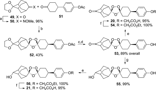 Scheme 9