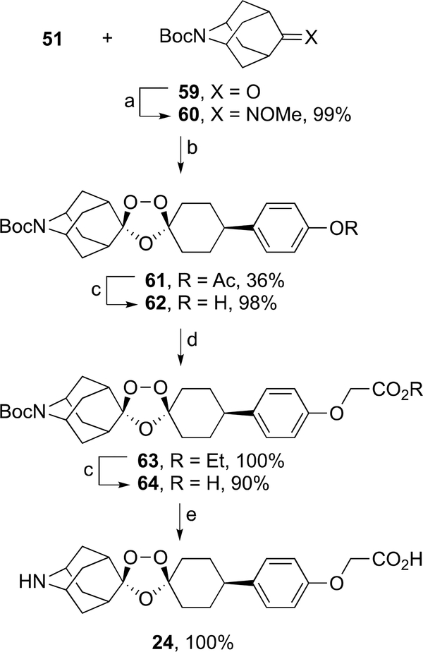 Scheme 11