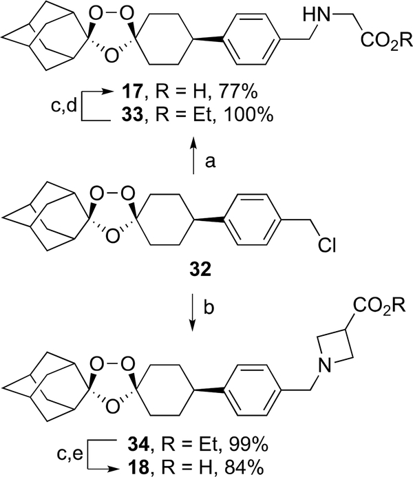 Scheme 5