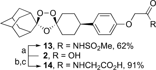 Scheme 2