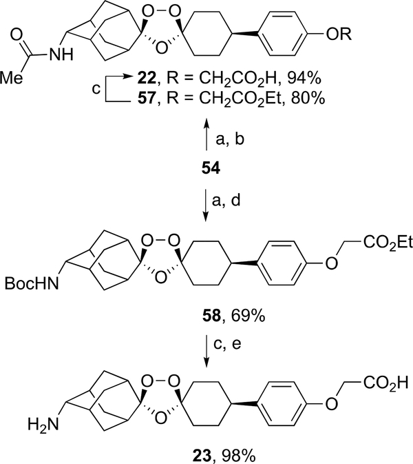 Scheme 10