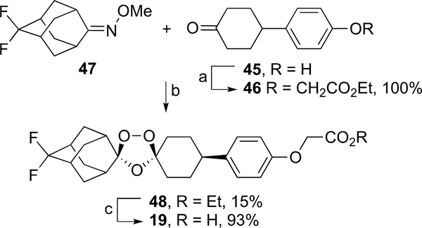 Scheme 8