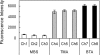 <b>Figure 5</b>
