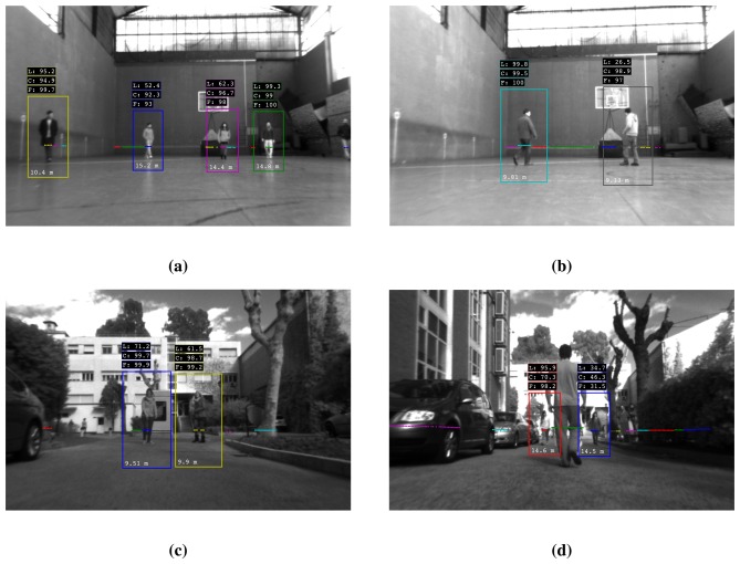 Figure 10.