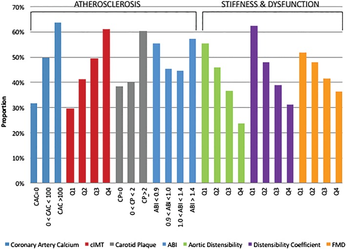 CLC-22530-FIG-0001-c