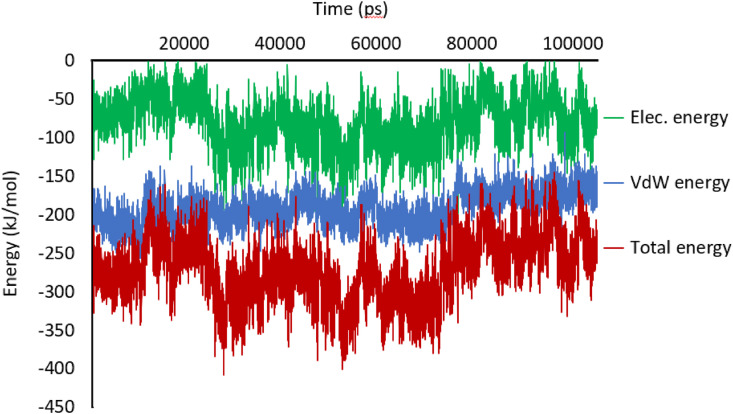 Fig. 10