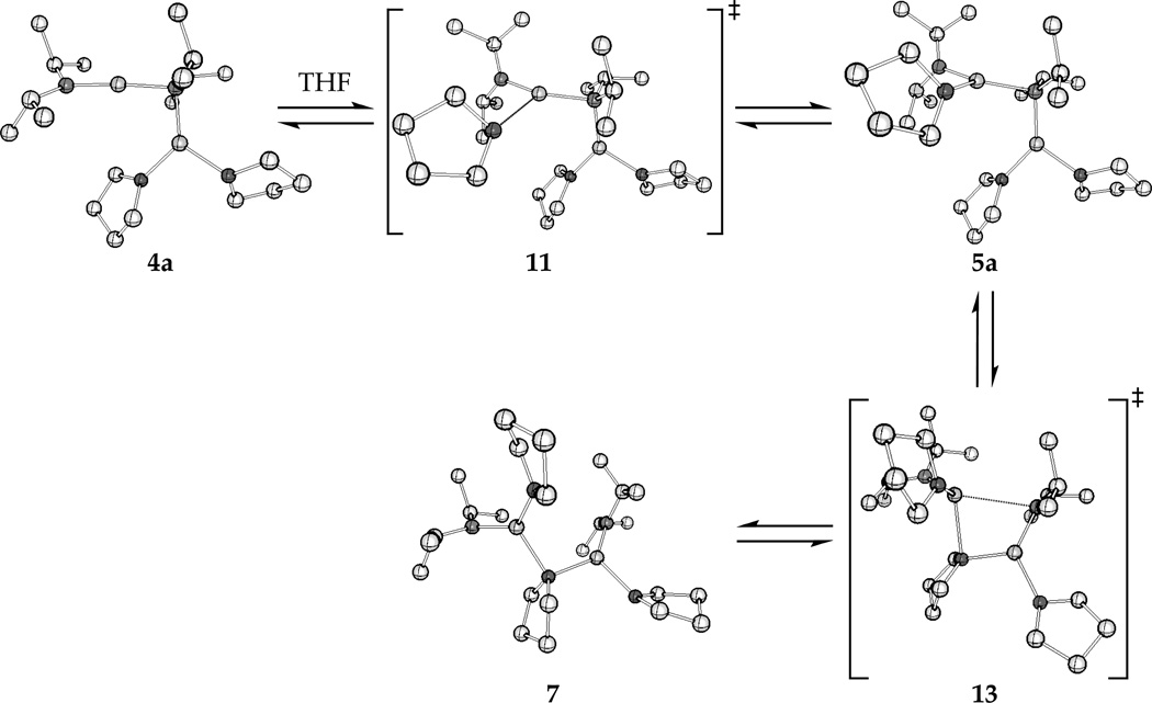 Scheme 7