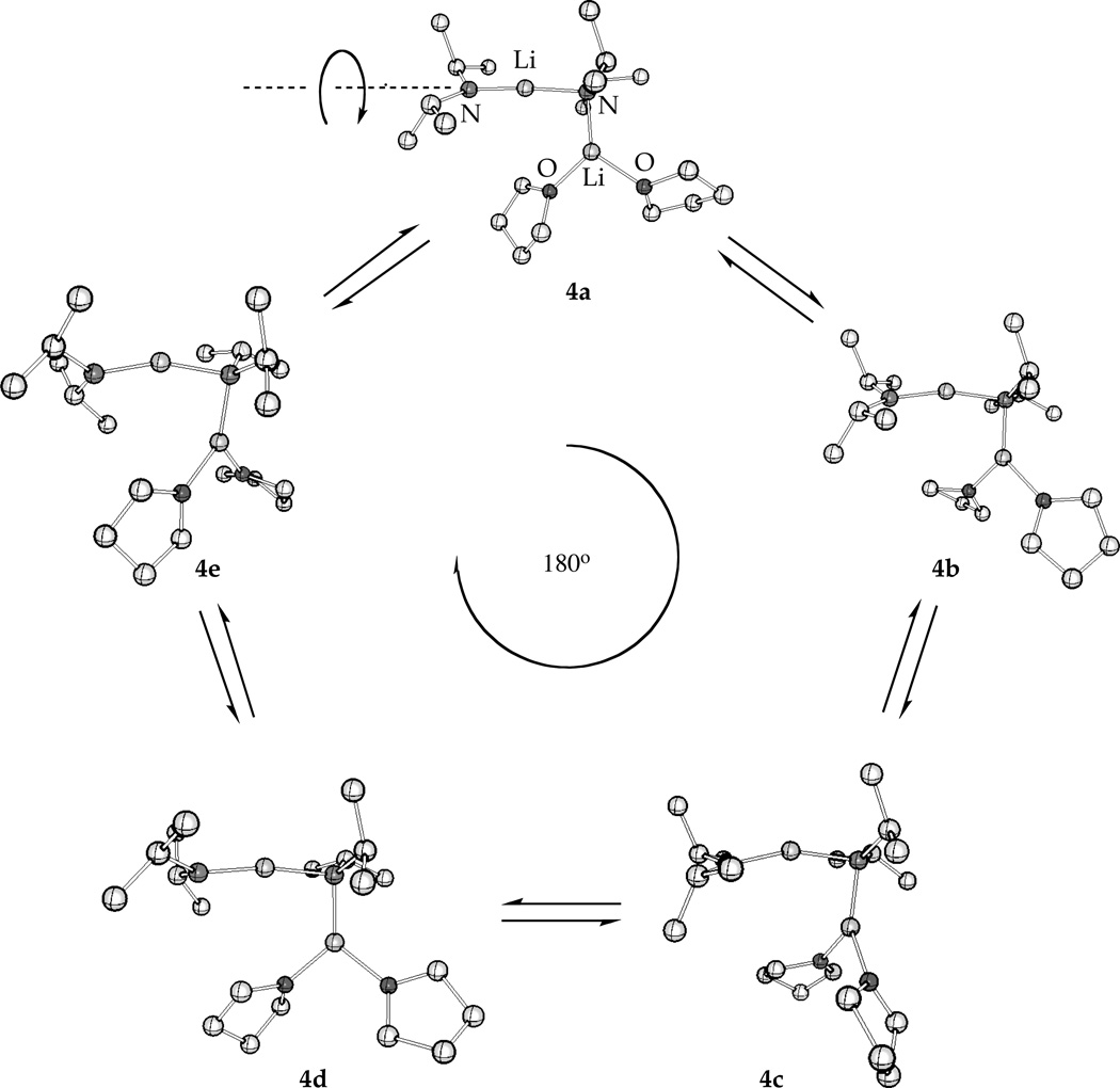 Scheme 4