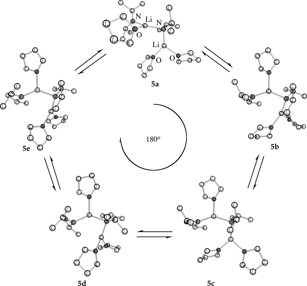 Scheme 5