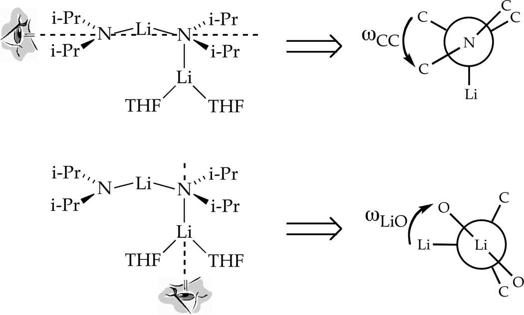 Scheme 3