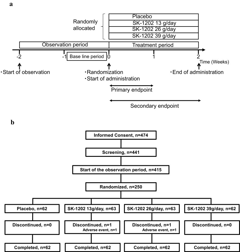 Fig. 1