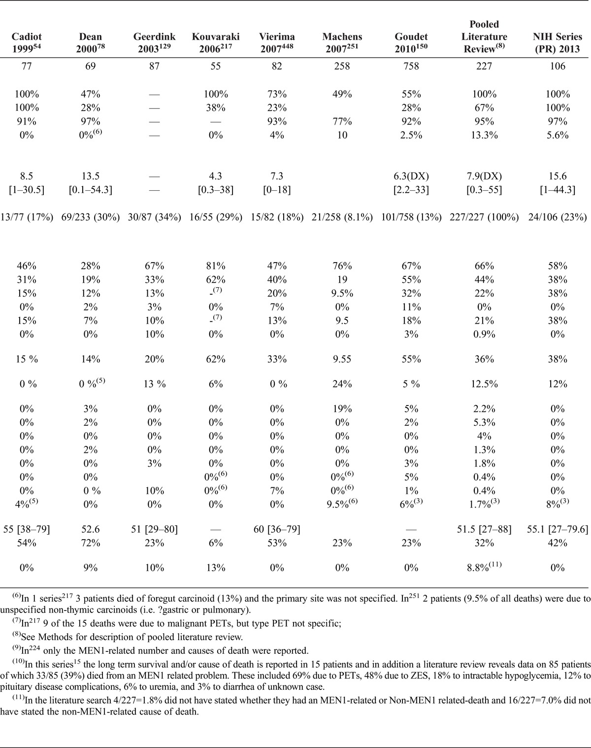 graphic file with name md-92-135-g015.jpg