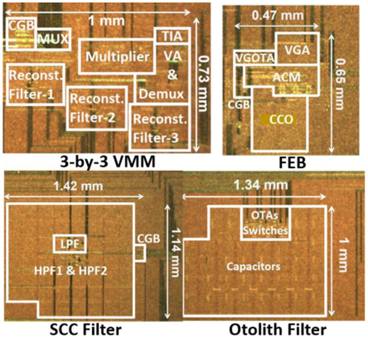 Fig. 8