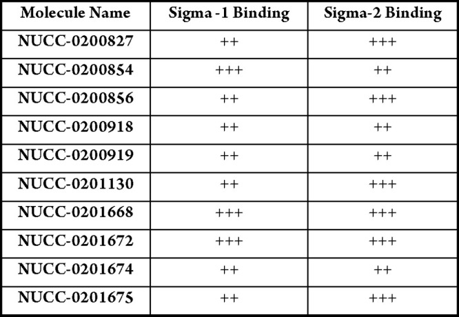 graphic file with name ml1c00002_0003.jpg