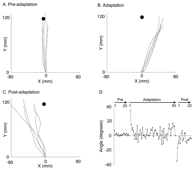 Fig.2