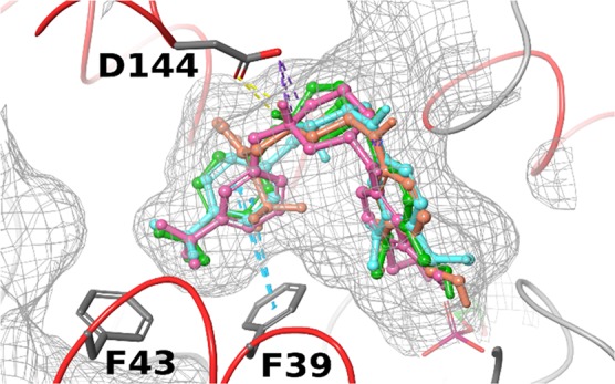 Figure 4