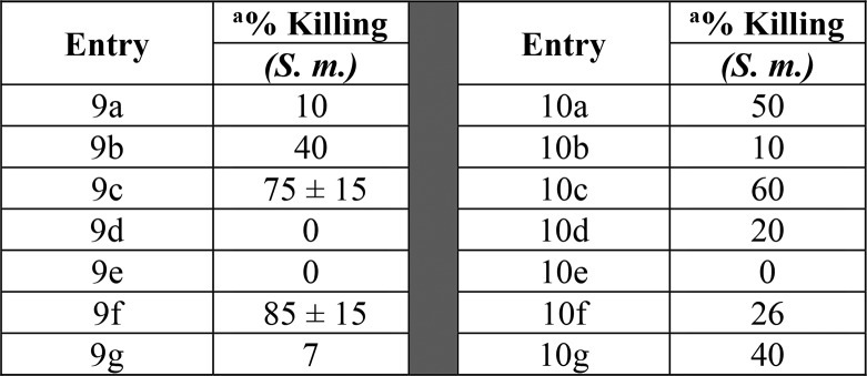 graphic file with name ml-2018-00257z_0009.jpg