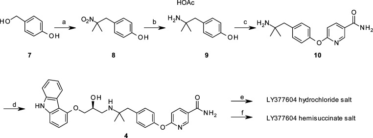 Scheme 1