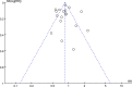 Fig 7