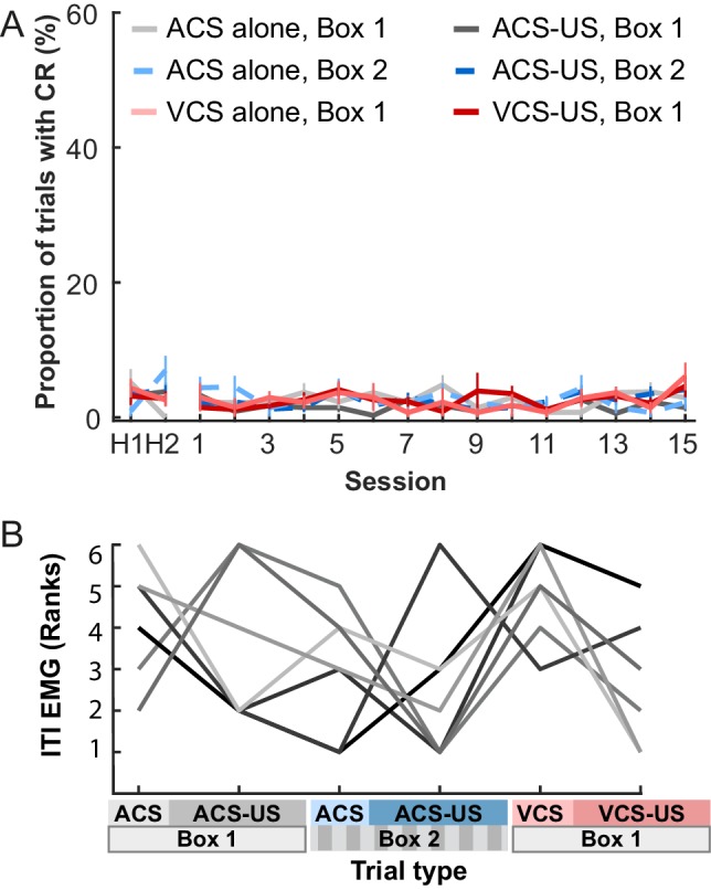 Figure 1—figure supplement 1.